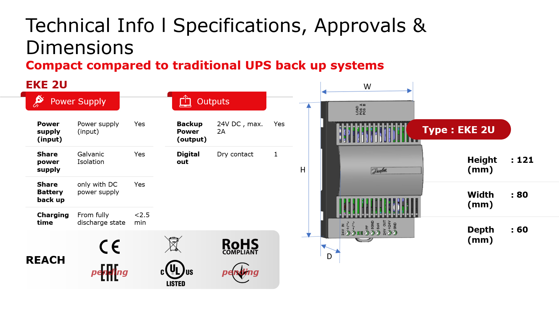 Danfoss Customer Engagement Tool