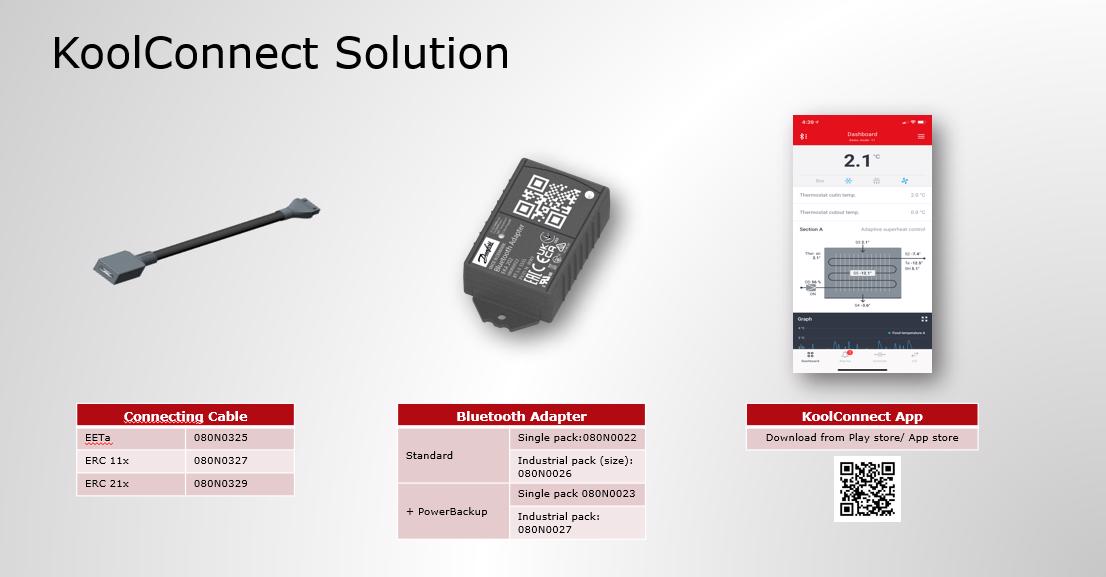 Danfoss Customer Engagement Tool