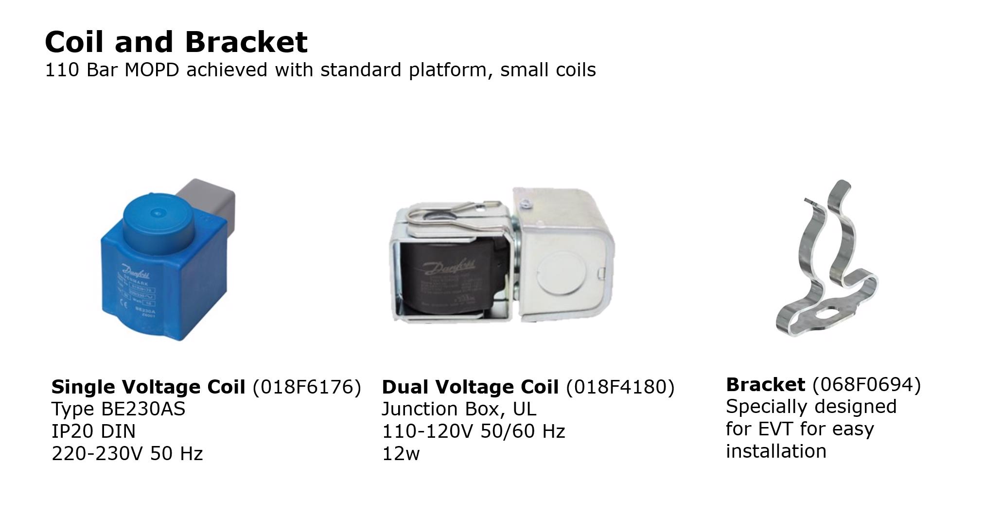 Danfoss Customer Engagement Tool